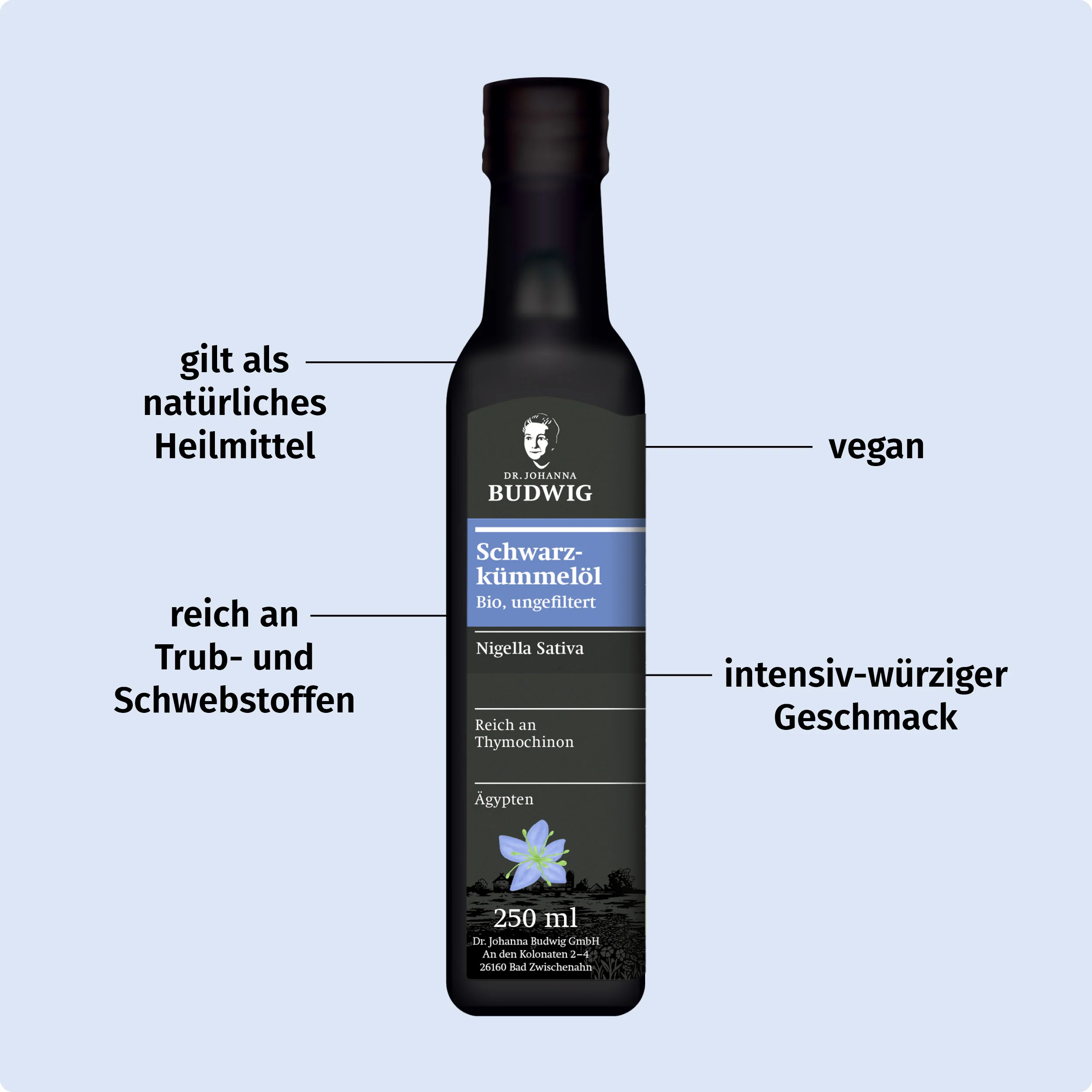 Schwarzkümmel-Omega-3 Saison-Set - Image 3