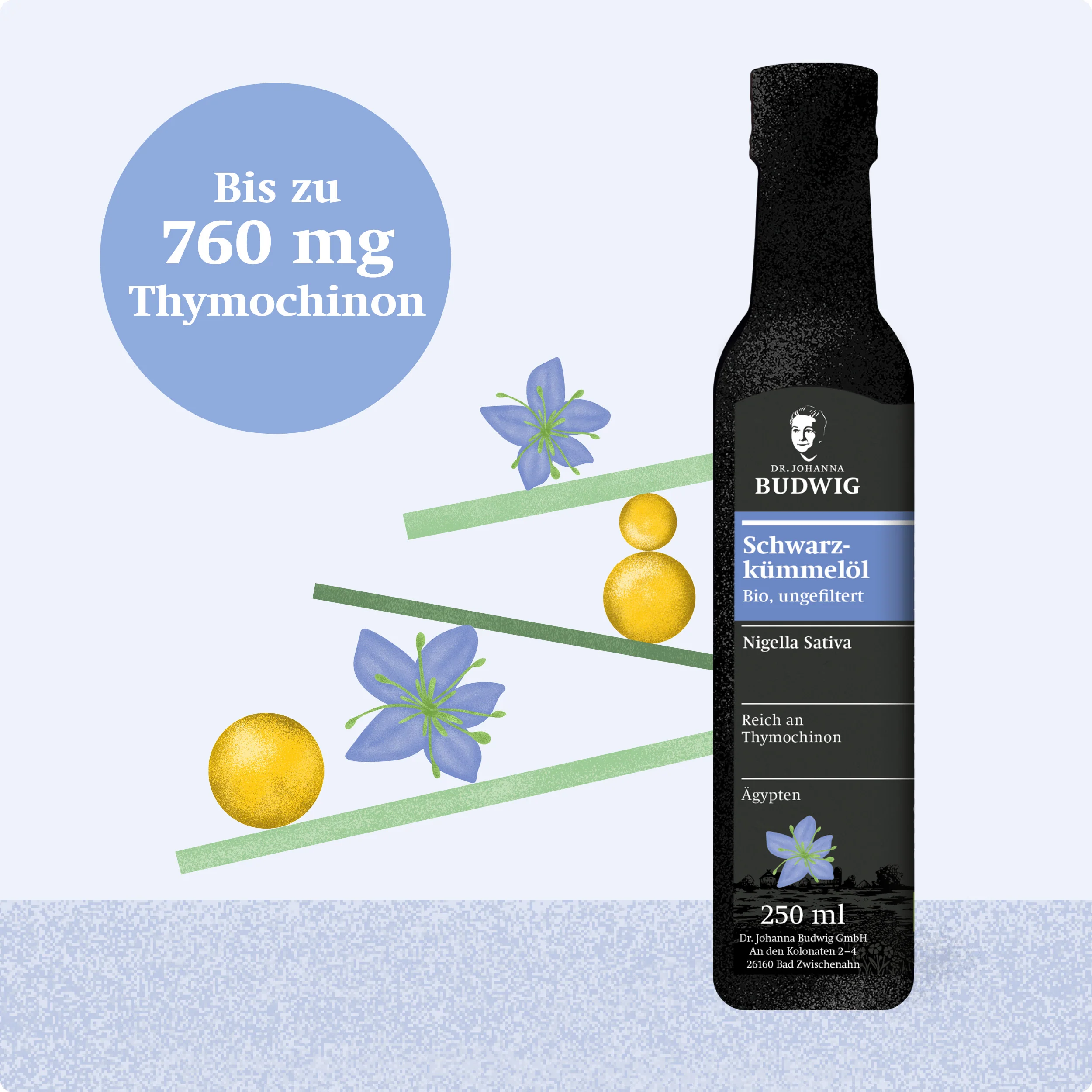 Schwarzkümmel-Omega-3 Saison-Set - Image 6
