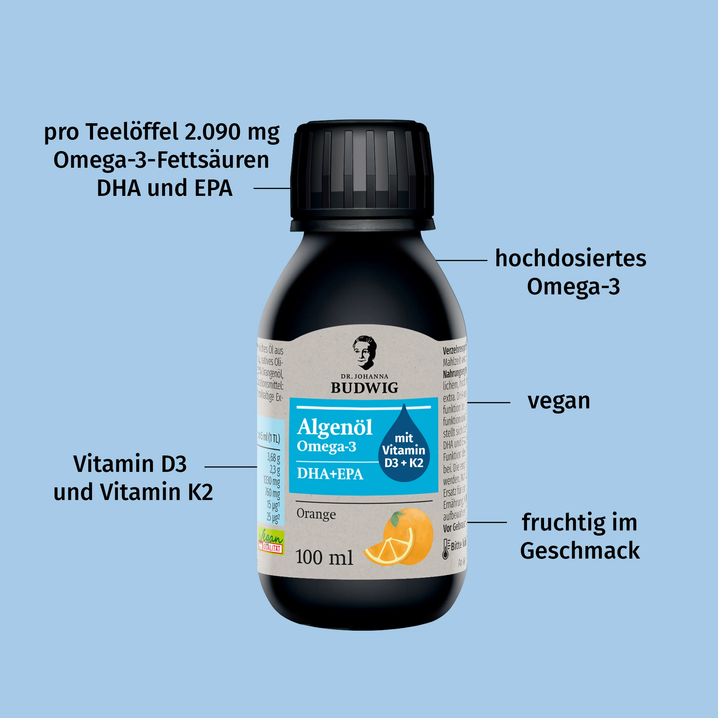 Schwarzkümmel-Omega-3 Saison-Set - Image 9