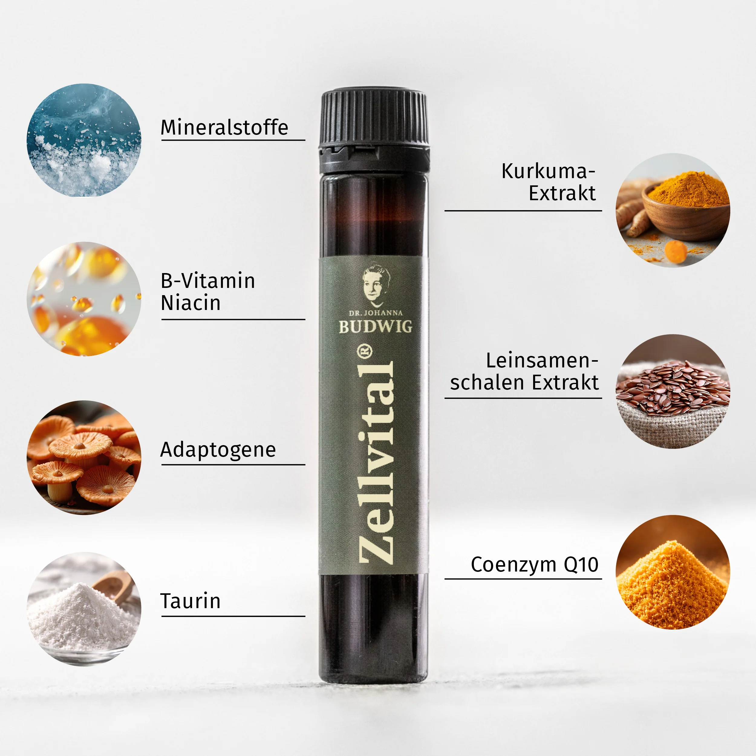 Zellvital® - Image 4